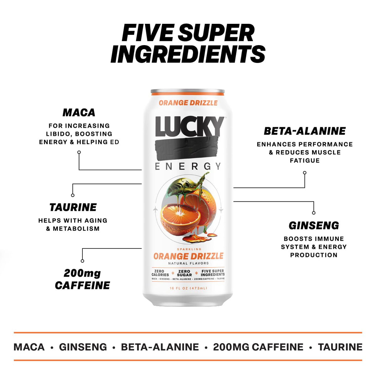 Lucky Energy Sugar Free Orange Drizzle – 16oz Can (12-Pack)