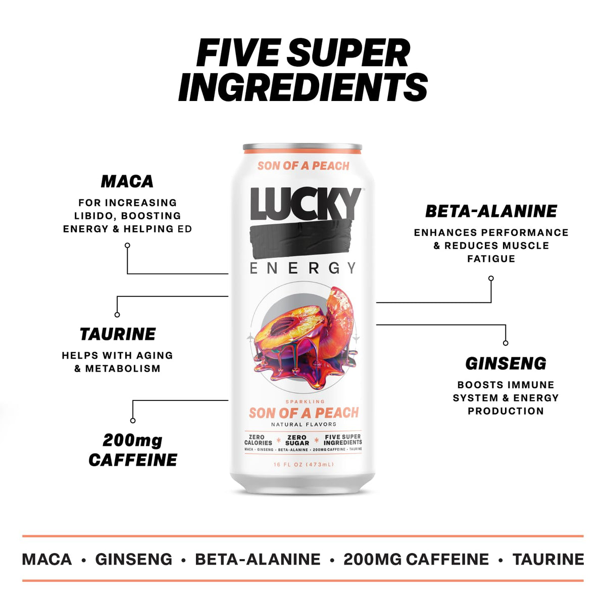 Lucky Energy Son of a Peach Sugar Free Energy Drinks – 16oz Cans, 12-Pack