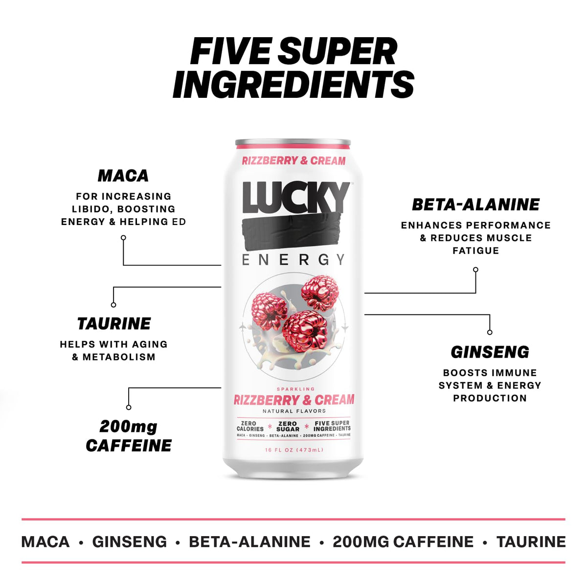 Lucky Energy Sugar Free Energy Drinks - Rizzberry & Cream, 16oz Cans (12-Pack)
