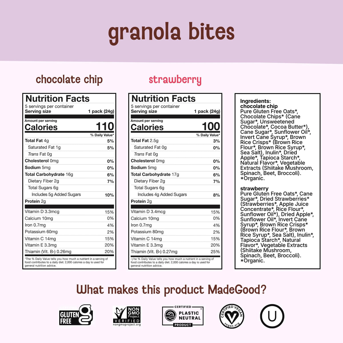 MadeGood Granola Bites Chocolate Chip & Strawberry Variety Pack – 28-Count, Gluten Free & Organic