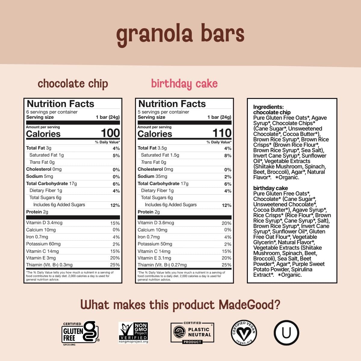 MadeGood Granola Variety Pack – Crunchy Squares, Bites, Bars & Morning Bars