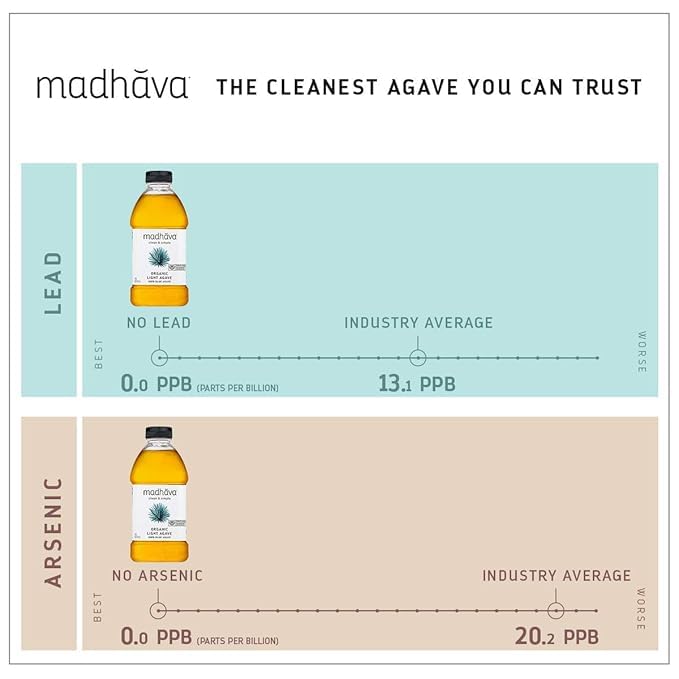 MADHAVA Organic Light Agave Nectar – 46 oz Pack of 2 | Pure Blue Agave Syrup, Vegan & Non-GMO