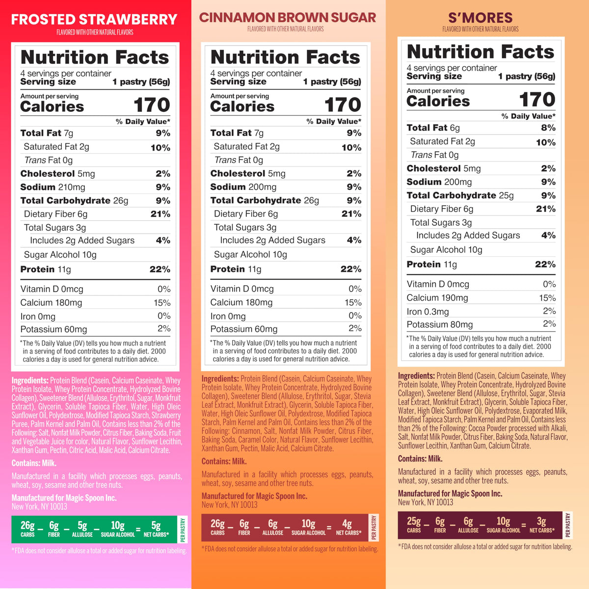 Magic Spoon High Protein Pastries – Strawberry, S'mores, Cinnamon | 11g Protein, 6g Fiber, 5g Net Carbs, 3g Sugar | Gluten Free, Grain Free, Keto Friendly – 3 Boxes (12 Pastries Total)