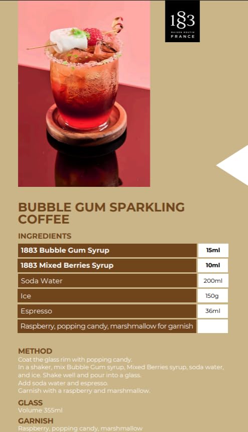 1883 Bubblegum Syrup for Drinks – 1L Glass Bottle, Made in France | 1883 MAISON ROUTIN