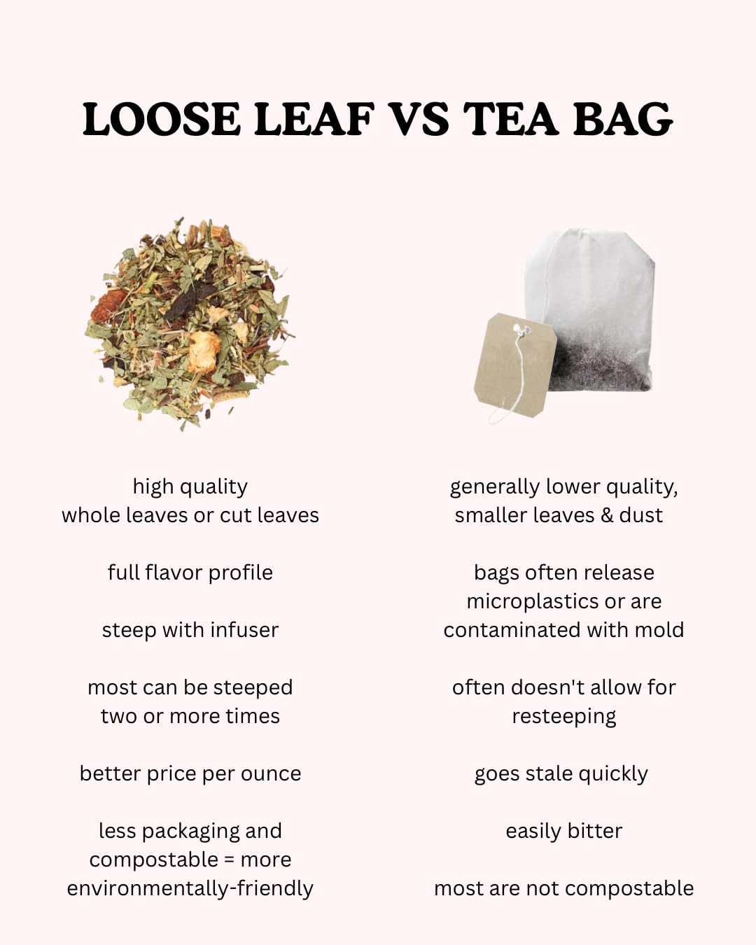 Mama Bear Supply Co. Nora Nourish Organic Pregnancy Tea – Caffeine-Free Red Raspberry Leaf Blend