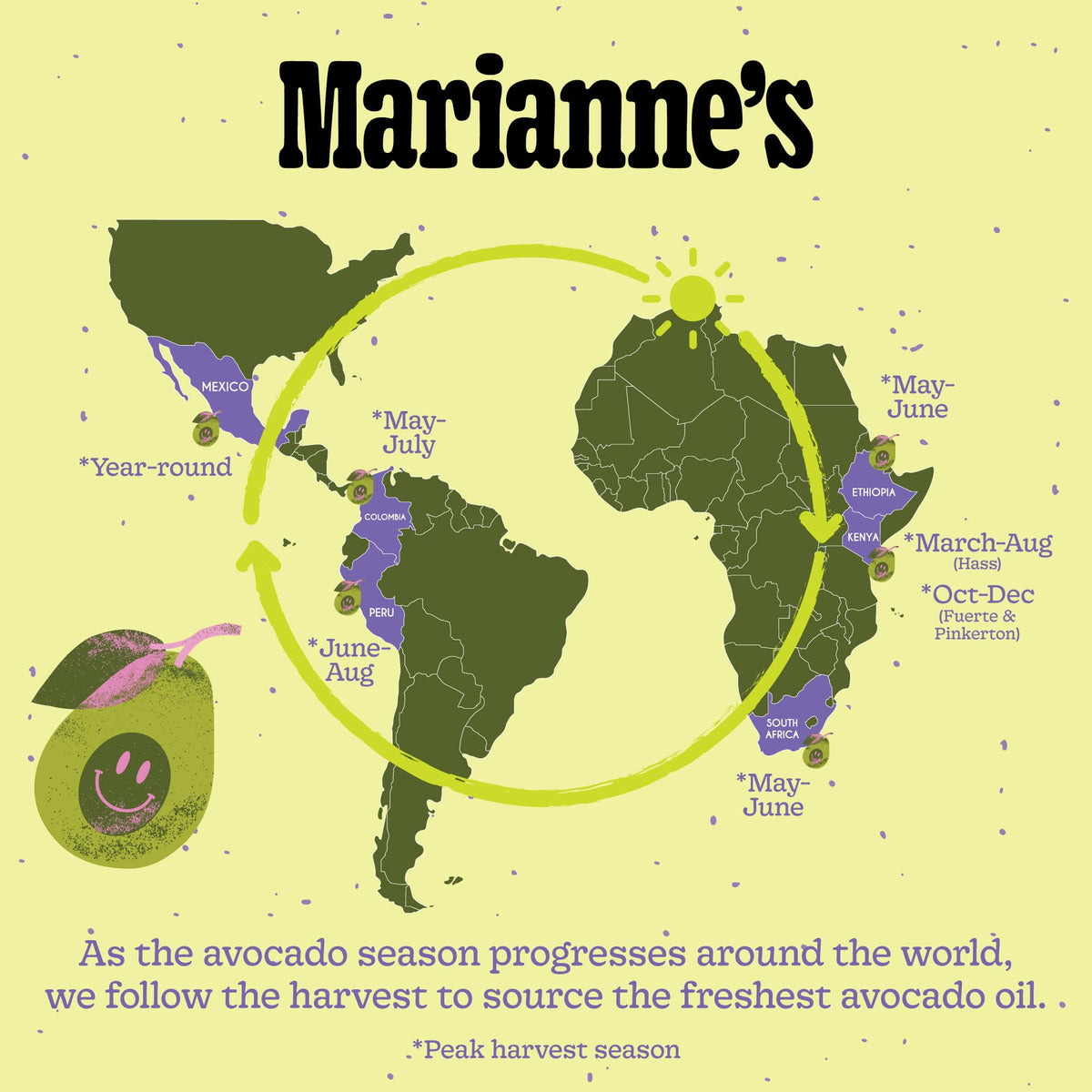 Marianne’s Organic Avocado Oil – 100% Pure, High-Heat Up to 500°F | Clean Label Project Purity Award