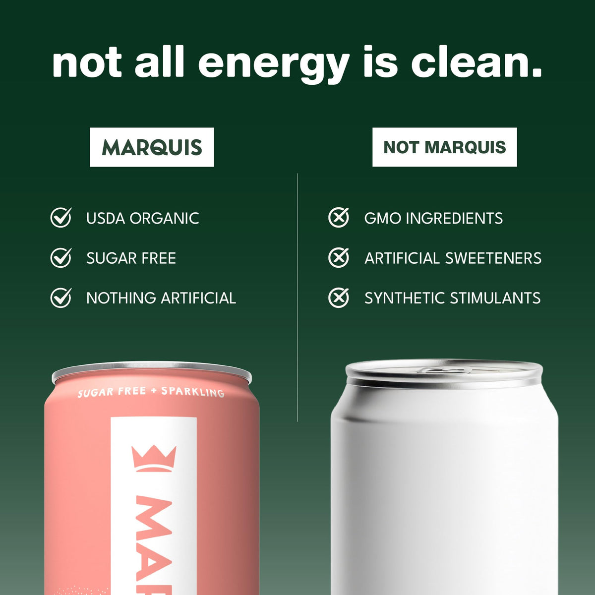 Marquis Natural Energy Drinks – Sugar Free, 100mg Caffeine, Plant-Based (12 Cans)