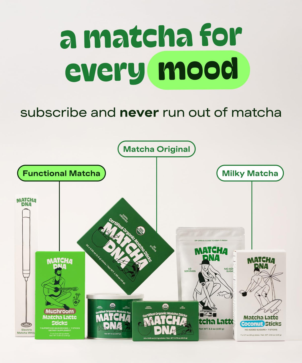 MATCHA DNA Organic Matcha Powder - 16oz Tin | USDA Organic, BPA-Free Packaging, Gluten-Free & Vegan
