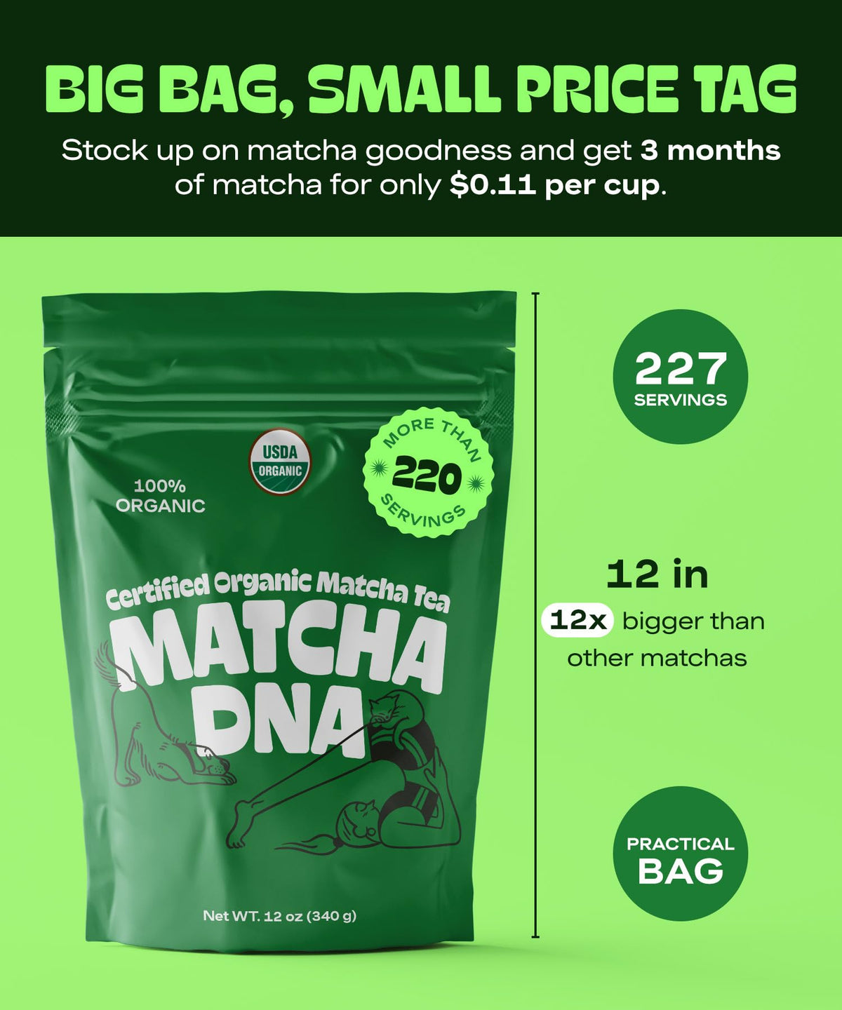 MATCHA DNA Certified Organic Matcha Green Tea Powder – 12 oz Bag