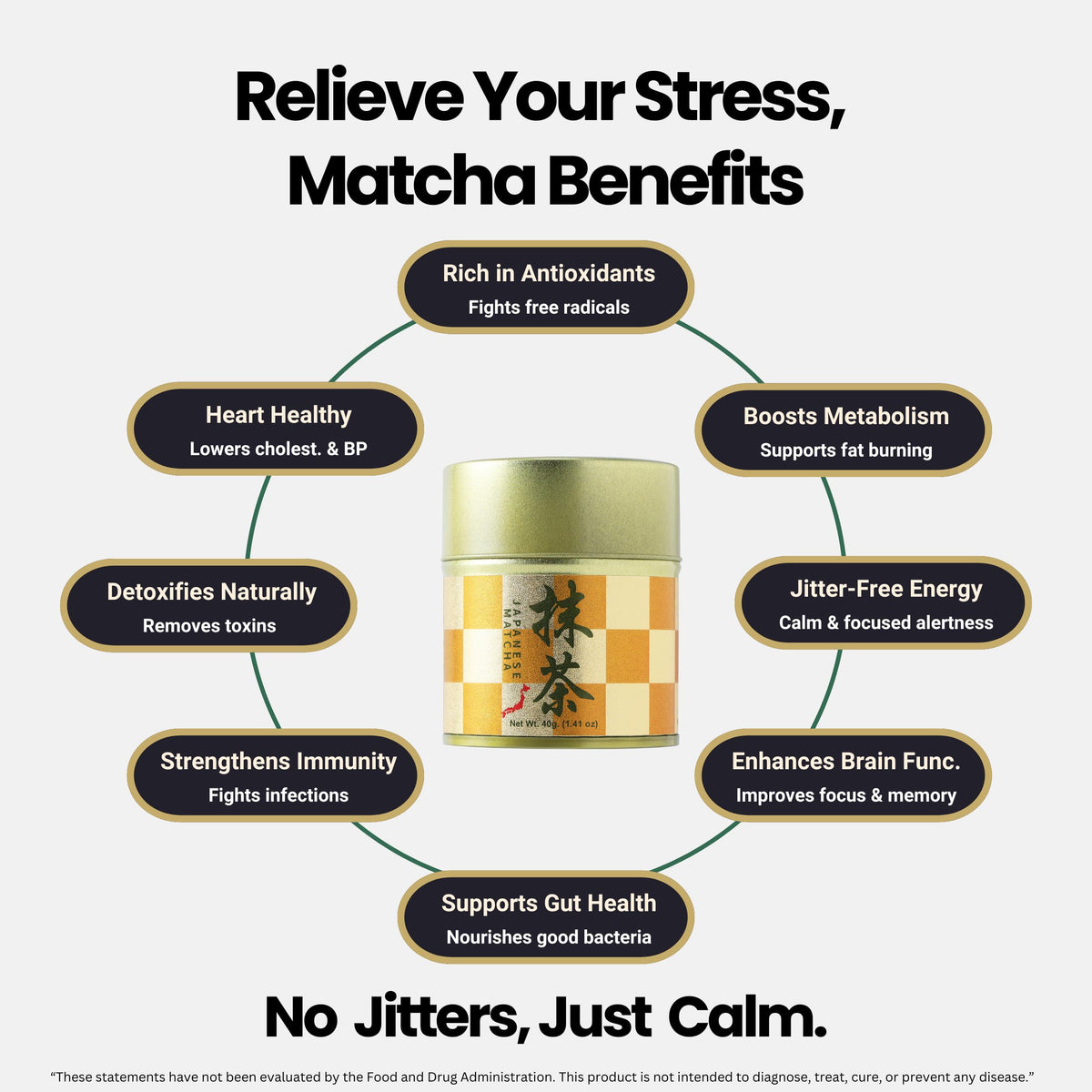 Matcharl Kyoto Uji Matcha Powder - Ceremonial Grade Gold, 40g / 1.4oz