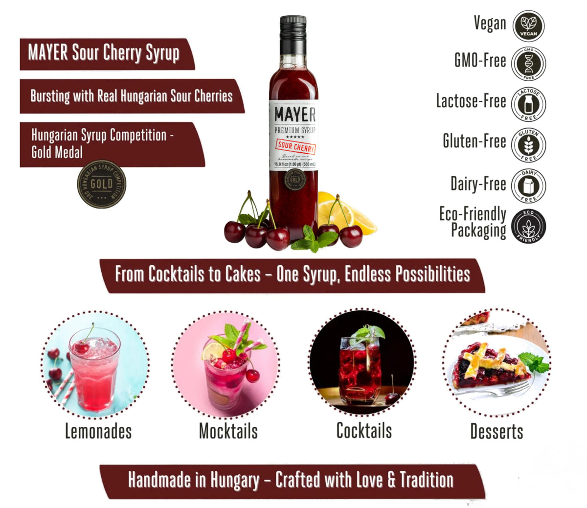 Mayer Sour Cherry Syrup – Award-Winning All-Natural Cherry Syrup, 100% Real Fruit, Handcrafted in Hungary (16.9 oz)