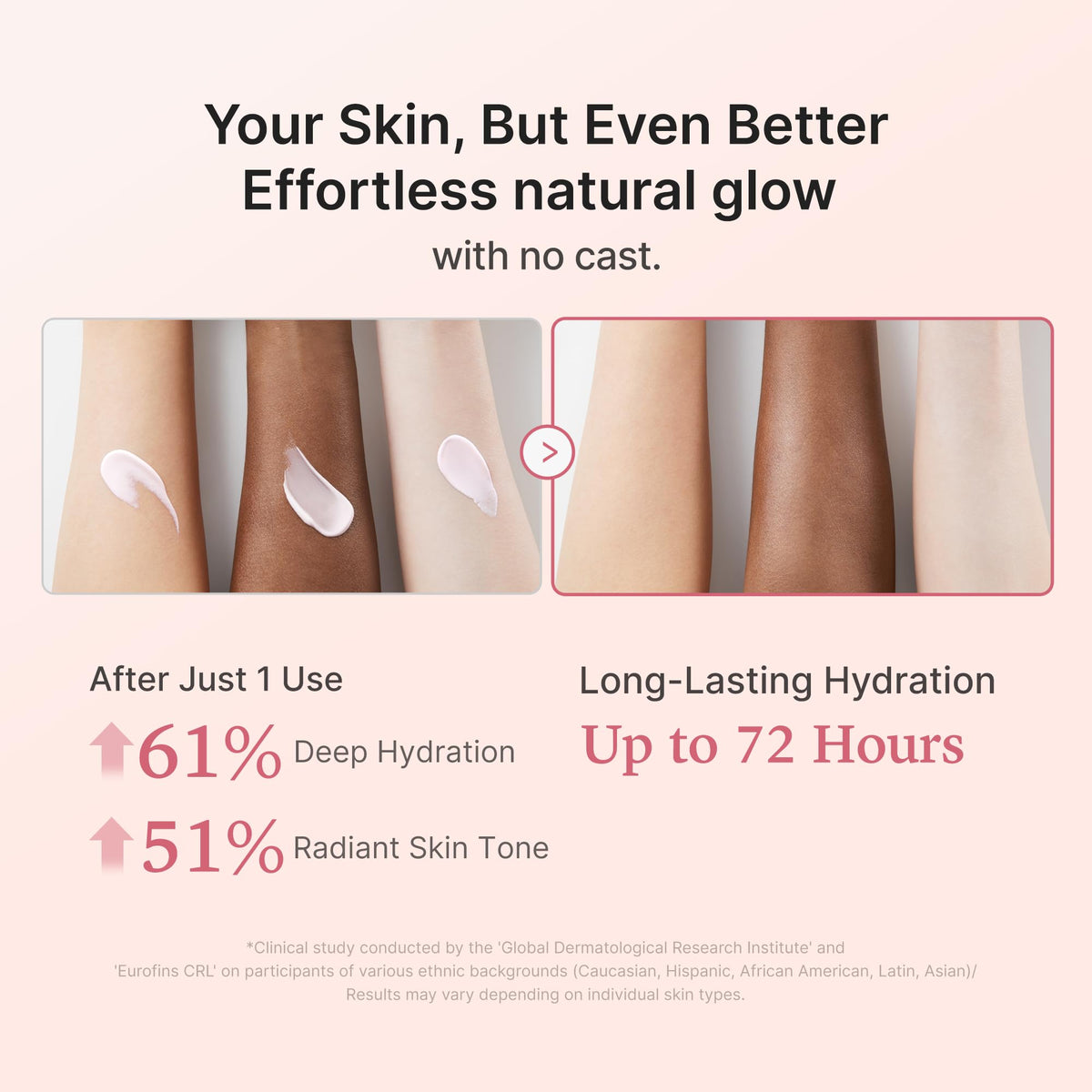 medicube Sunscreen No Cast Just Glow Collagen, SPF 50
