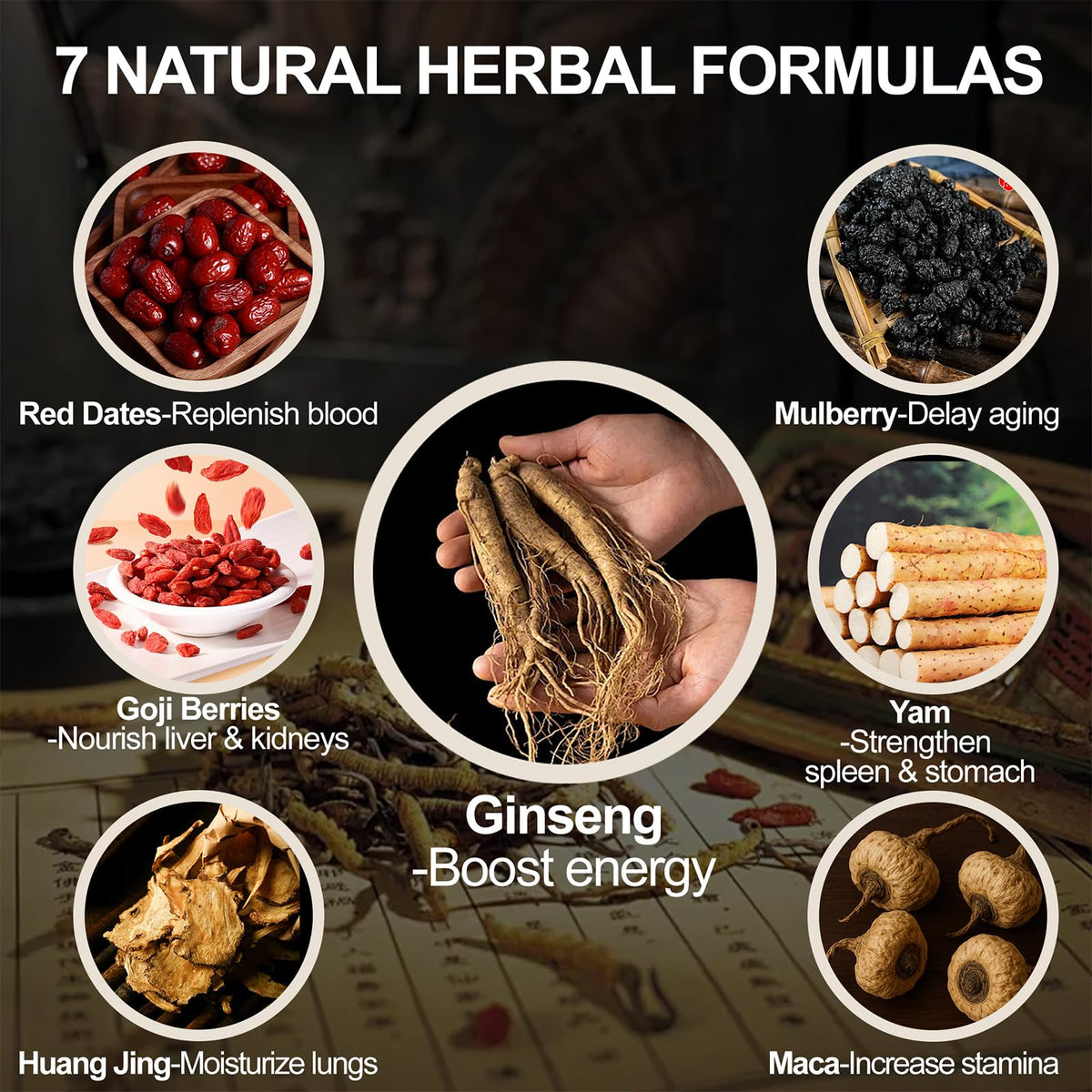Megacephalus Six Treasure Kidney Cleanse Tea – Ginseng Five Treasures Herbal Detox