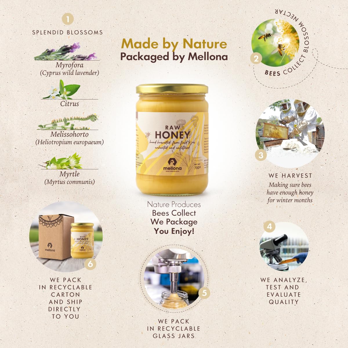 Mellona 100% Raw Honey – 1kg Unfiltered Cyprus Creamy Golden Honey