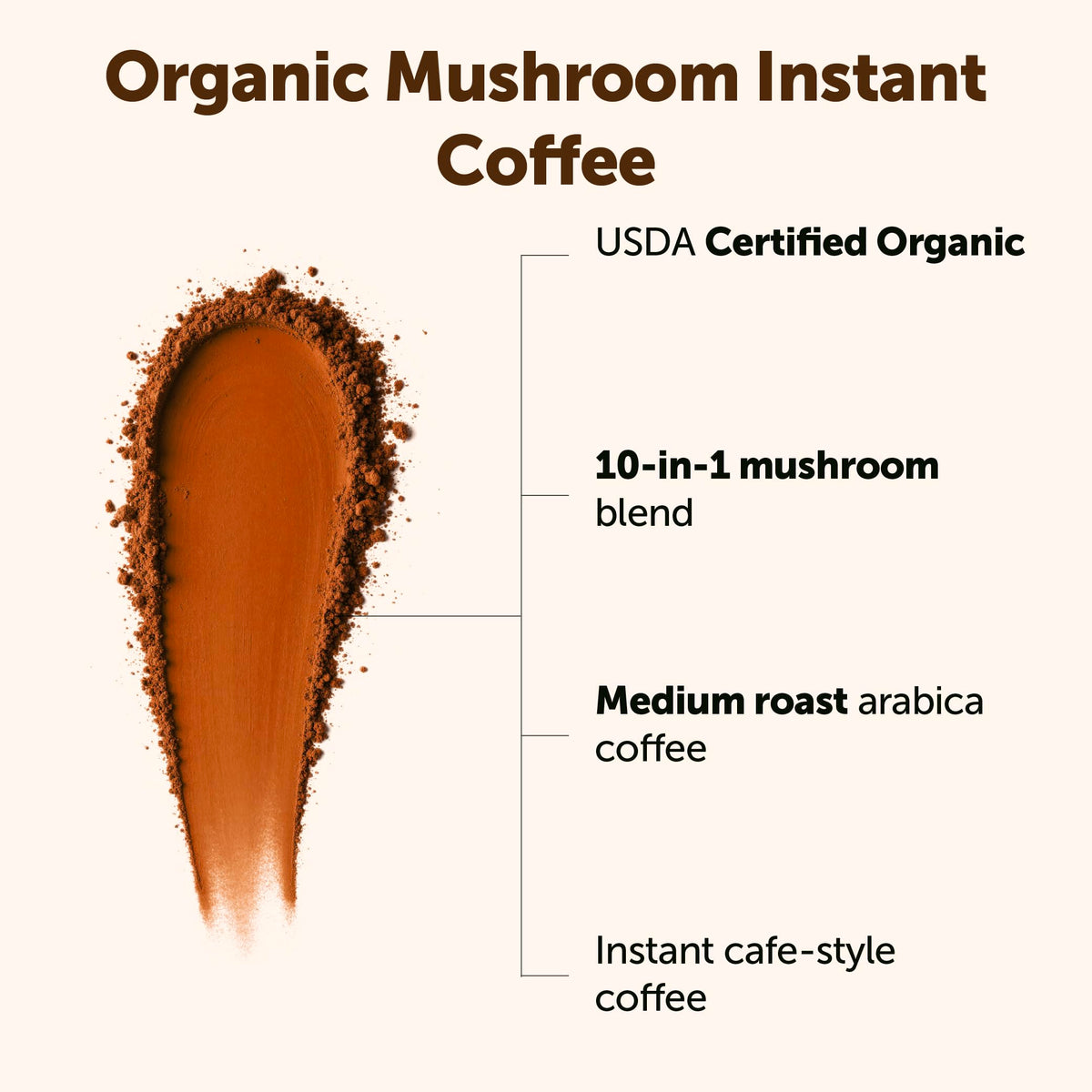 Micro Ingredients Organic Instant Mushroom Coffee, 14 oz – Medium Roast Arabica with 10 Mushrooms (Lion’s Mane, Reishi) | Gluten/Dairy/Soy/Tree Nut Free