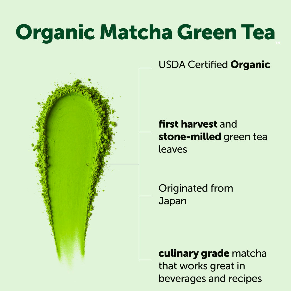 Micro Ingredients Organic Matcha Green Tea Powder – First Harvest from Japan, Culinary Grade