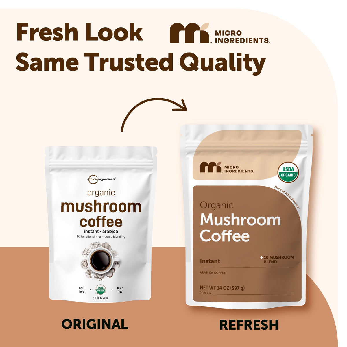 Micro Ingredients Organic Instant Mushroom Coffee, 14 oz – Medium Roast Arabica with 10 Mushrooms (Lion’s Mane, Reishi) | Gluten/Dairy/Soy/Tree Nut Free