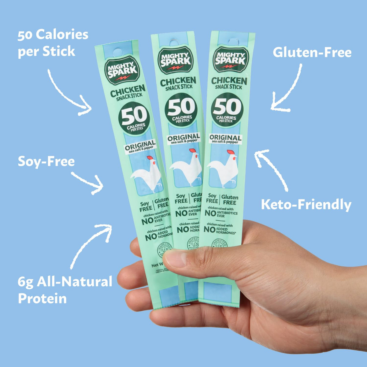 Mighty Spark Chicken Snack Sticks – Original Sea Salt & Pepper | 6g Protein, Gluten Free