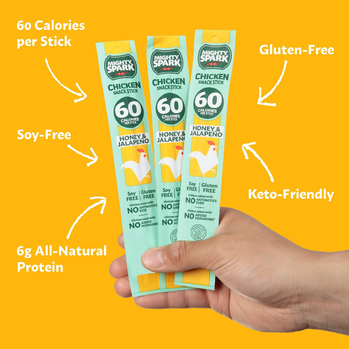 Mighty Spark Honey & Jalapeño Chicken Snack Sticks – 6g Protein, No Hormones, No Antibiotics, Gluten Free