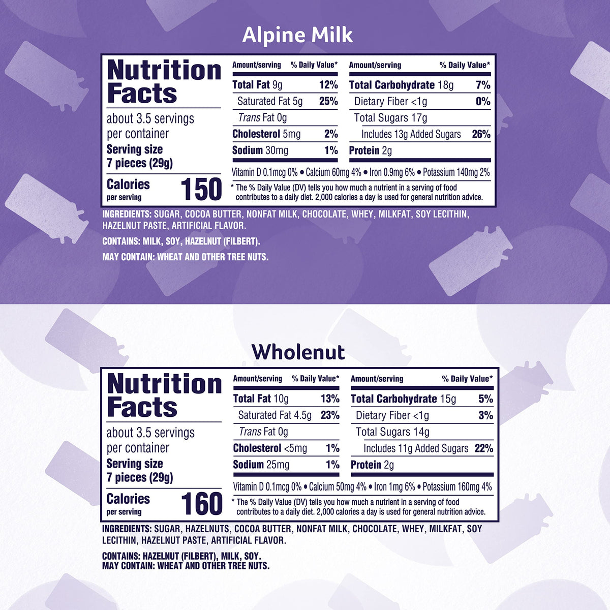 Milka Alpine Milk & Wholenut Hazelnut Chocolate Bars – 10 Bars, 3.52 oz Each