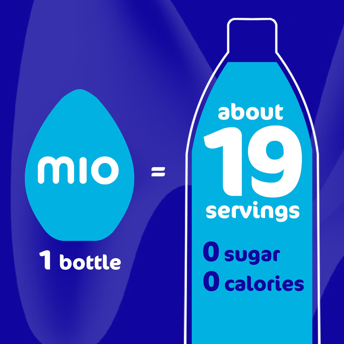Mio Berry Pomegranate Liquid Water Enhancer – 1.62 oz (Pack of 7)