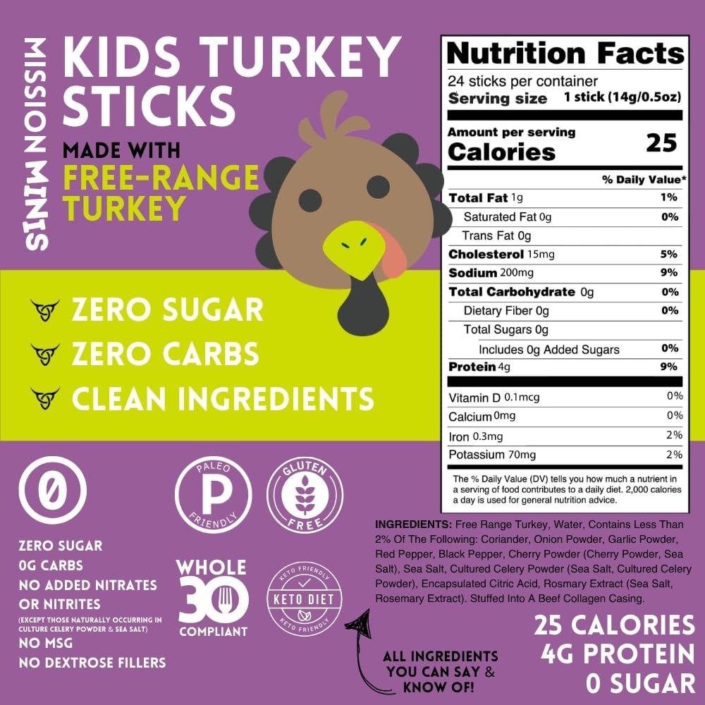 Mission Meats Kids Turkey Sticks – Free Range, Zero Sugar, 9g Protein per Serving, Gluten & Nut Free, 24 Count