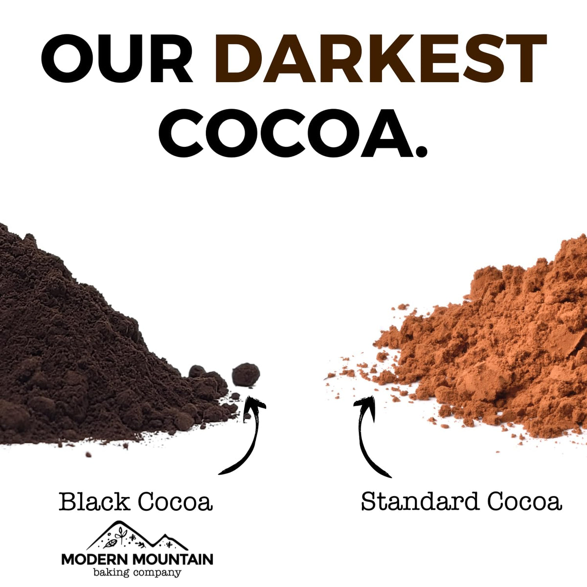 MODERN MOUNTAIN Black Cocoa Powder (1 lb) – Unsweetened, Dutch-Processed, Fair Trade