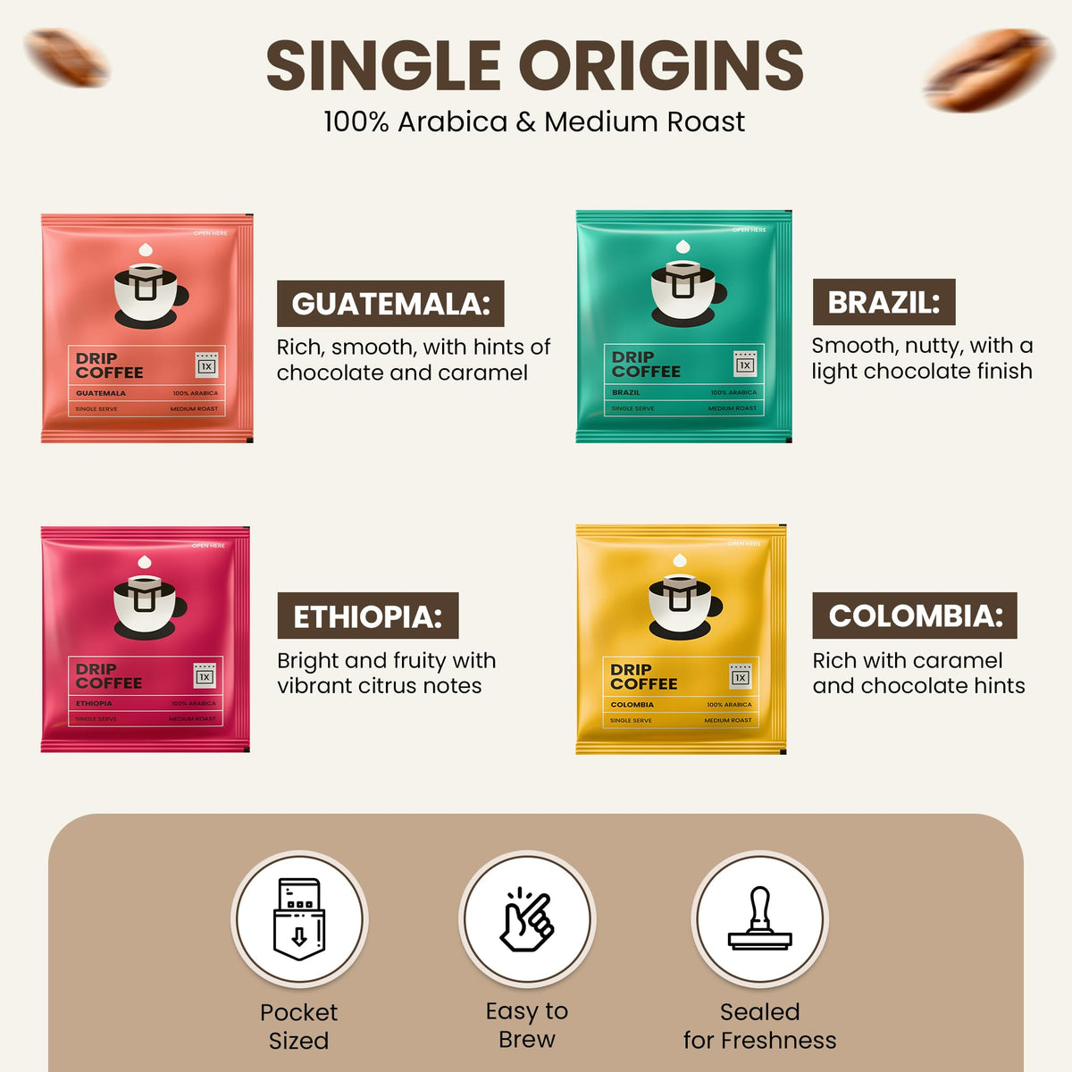 Mondo Drip Coffee Mix (20 Pack) – USDA Organic, Single Serve Pour-Over Bags, 100% Arabica, Medium Roast