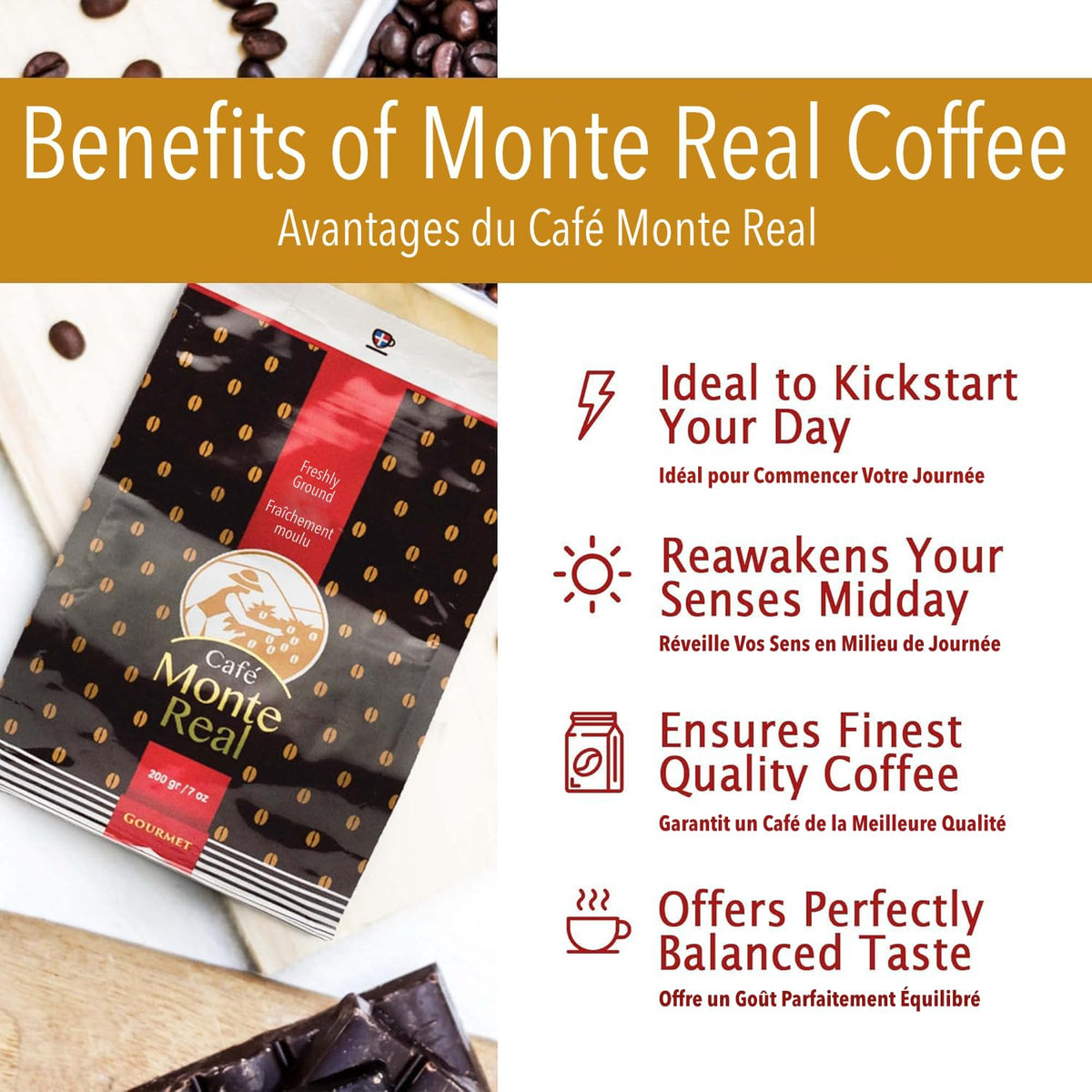 Monte Real Arabica Gourmet Coffee – Cacao Flavored Ground, Medium-Dark Roast, 400g