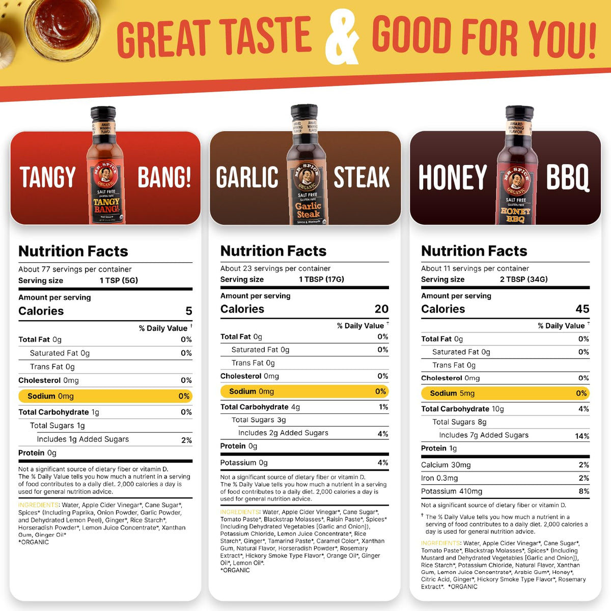 Mr. Spice Original 3 Pack – Organic Salt-Free Honey BBQ, Garlic Steak & Tangy Bang Sauces | Gluten Free, Low Sodium Marinades