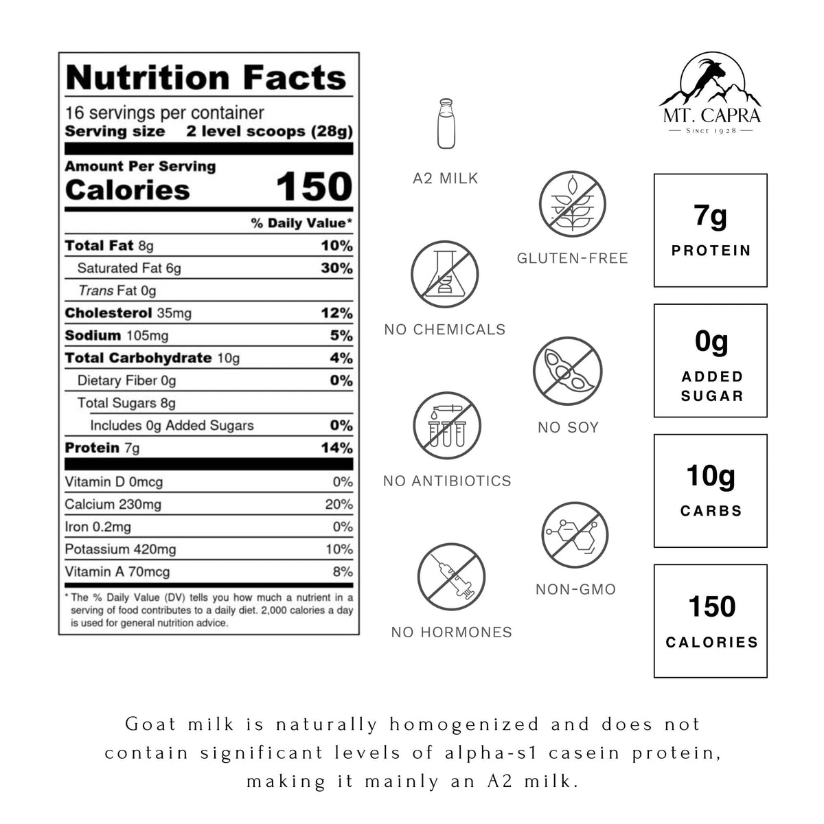 Mt Capra Whole Goat Milk Powder — Non-GMO, Grass-Fed, Easy to Digest | 1 lb, 16 Servings