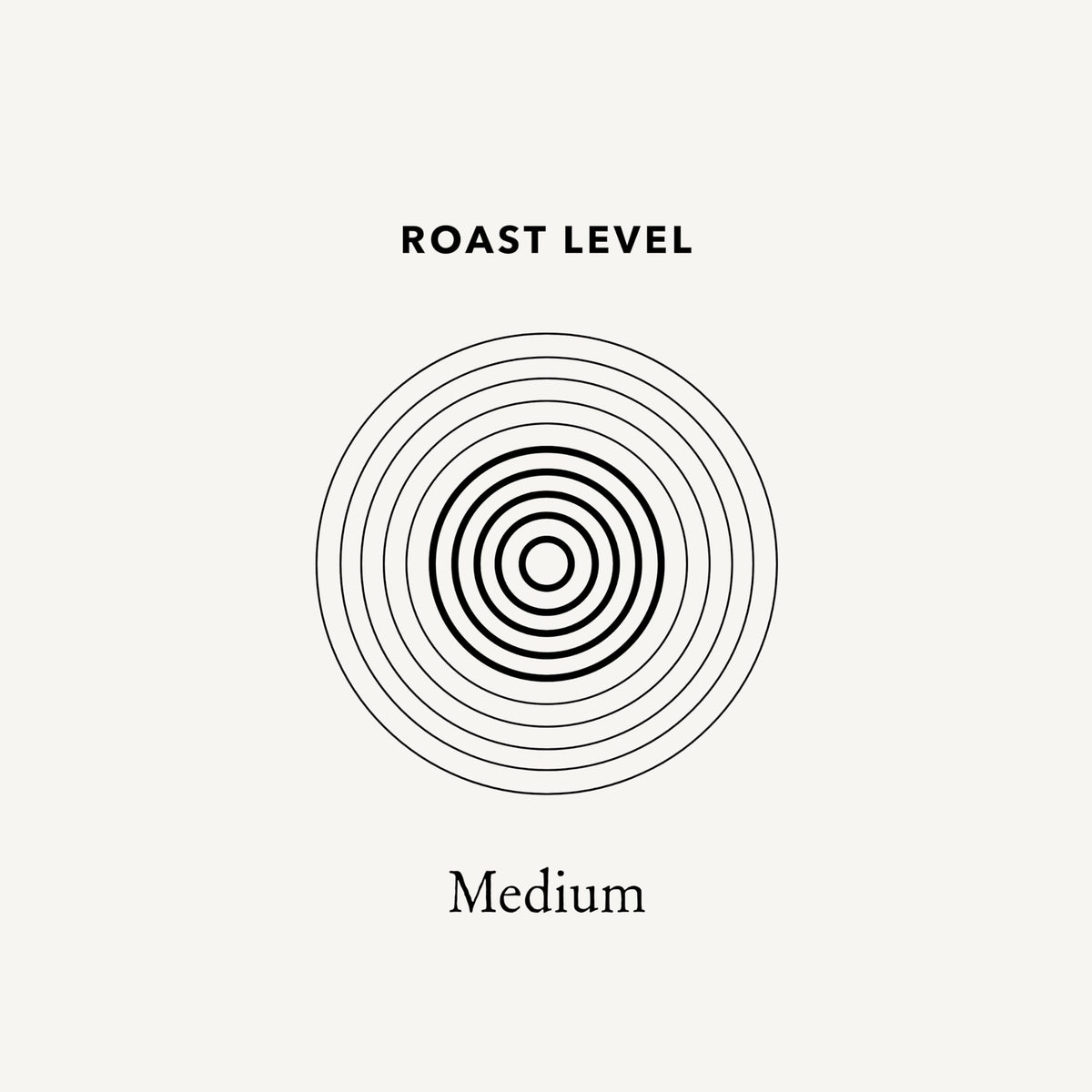 Mt. Comfort Coffee Organic Peru Medium Roast | 2.5 lb Whole Beans