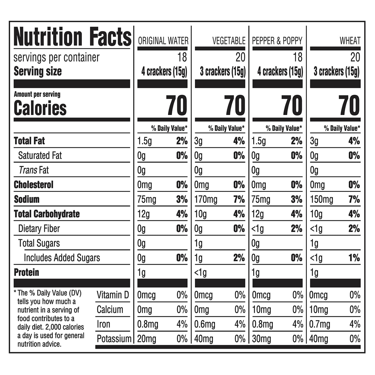 Nabisco Entertainment Crackers Variety Pack – 8 Sleeves (2 lb 8 oz)