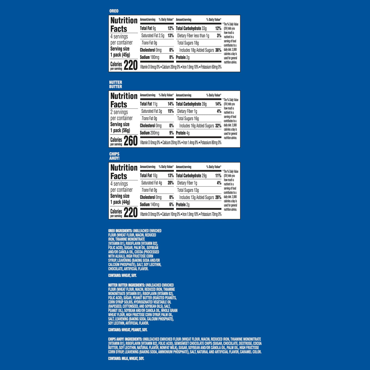 Nabisco Cookies Variety Pack – OREO, Nutter Butter & CHIPS AHOY! | 40 Snack Packs
