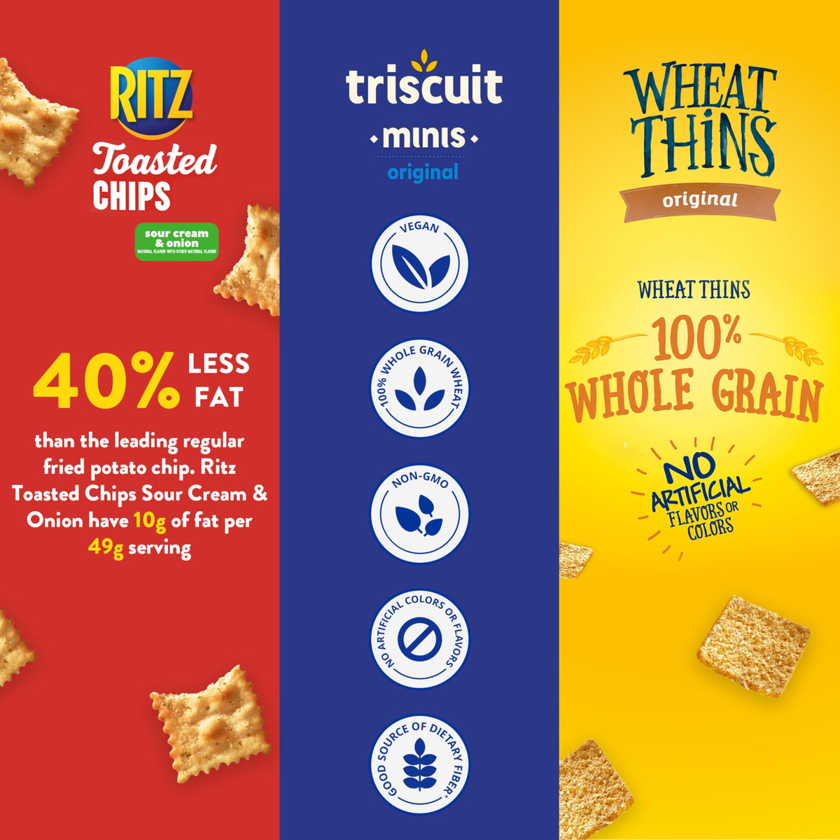Nabisco Cracker Variety Pack – 40 Snack Packs with RITZ Toasted Chips, Wheat Thins, Triscuit Minis
