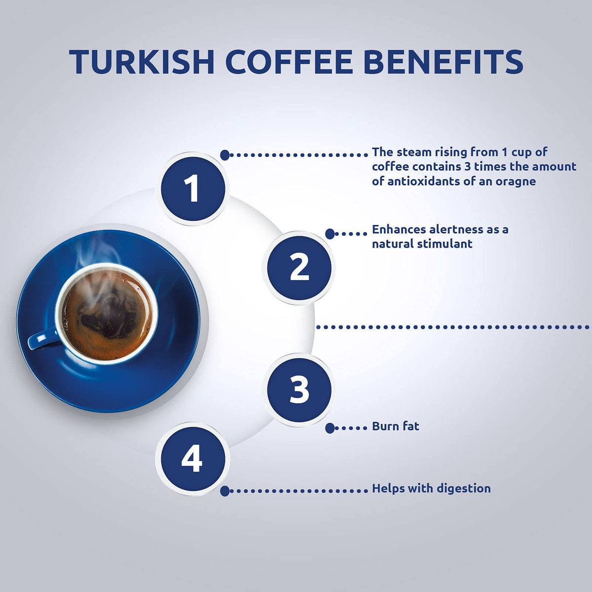 Najjar Cafe Classic Cardamom Turkish Coffee 450g Pack of 2 | 100% Arabica