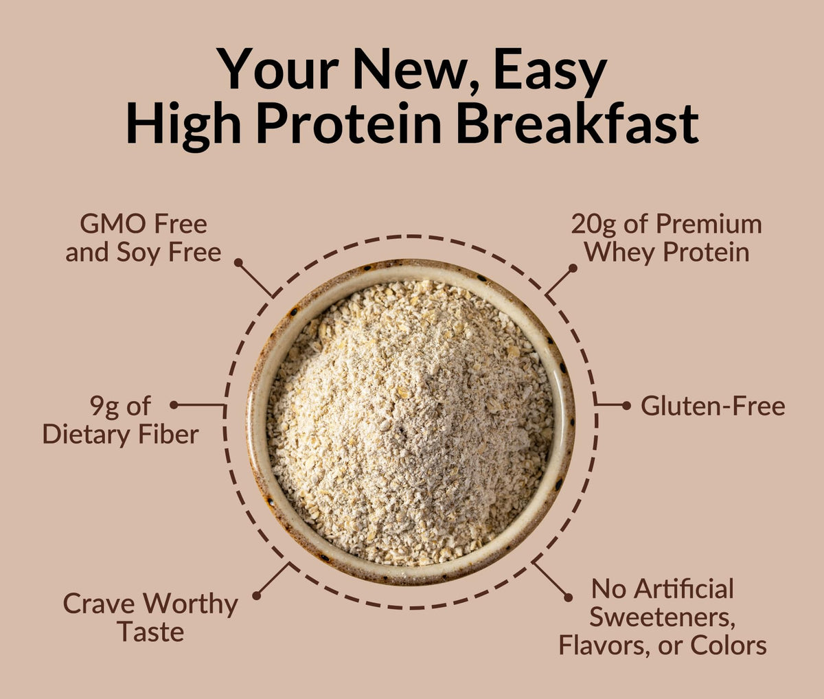 NAKED Oats Chocolate PB Banana Overnight Oats – 20g Whey Protein, Gluten Free, High Fiber, 12 Servings