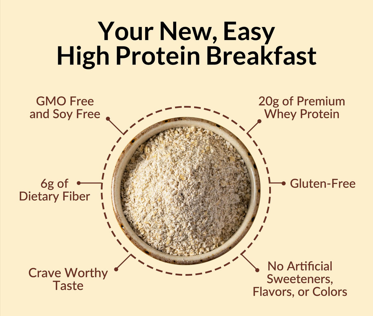 Naked Oats Cinnamon Overnight Oats – 20g Protein, Gluten-Free, 12 Servings