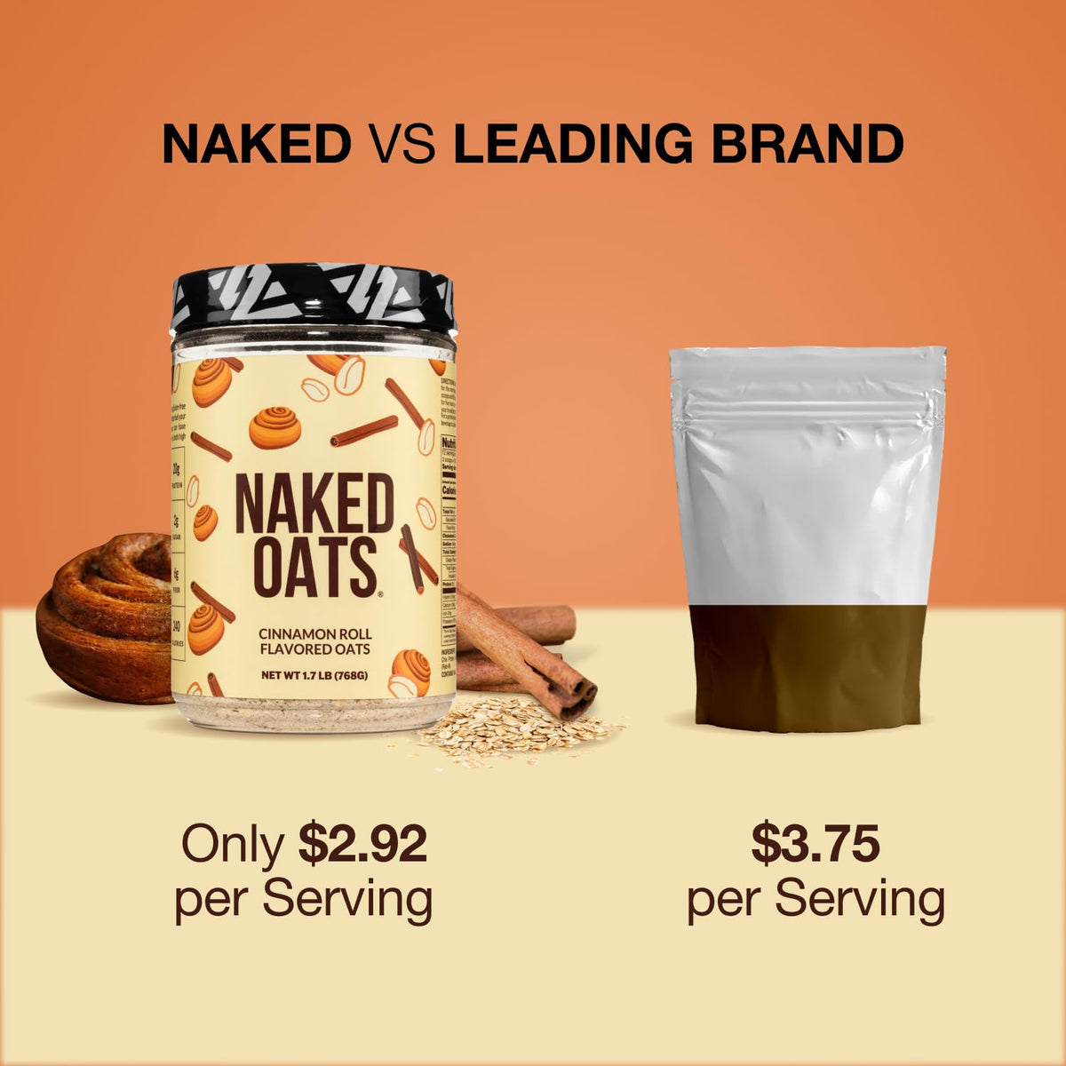 Naked Oats Cinnamon Overnight Oats – 20g Protein, Gluten-Free, 12 Servings