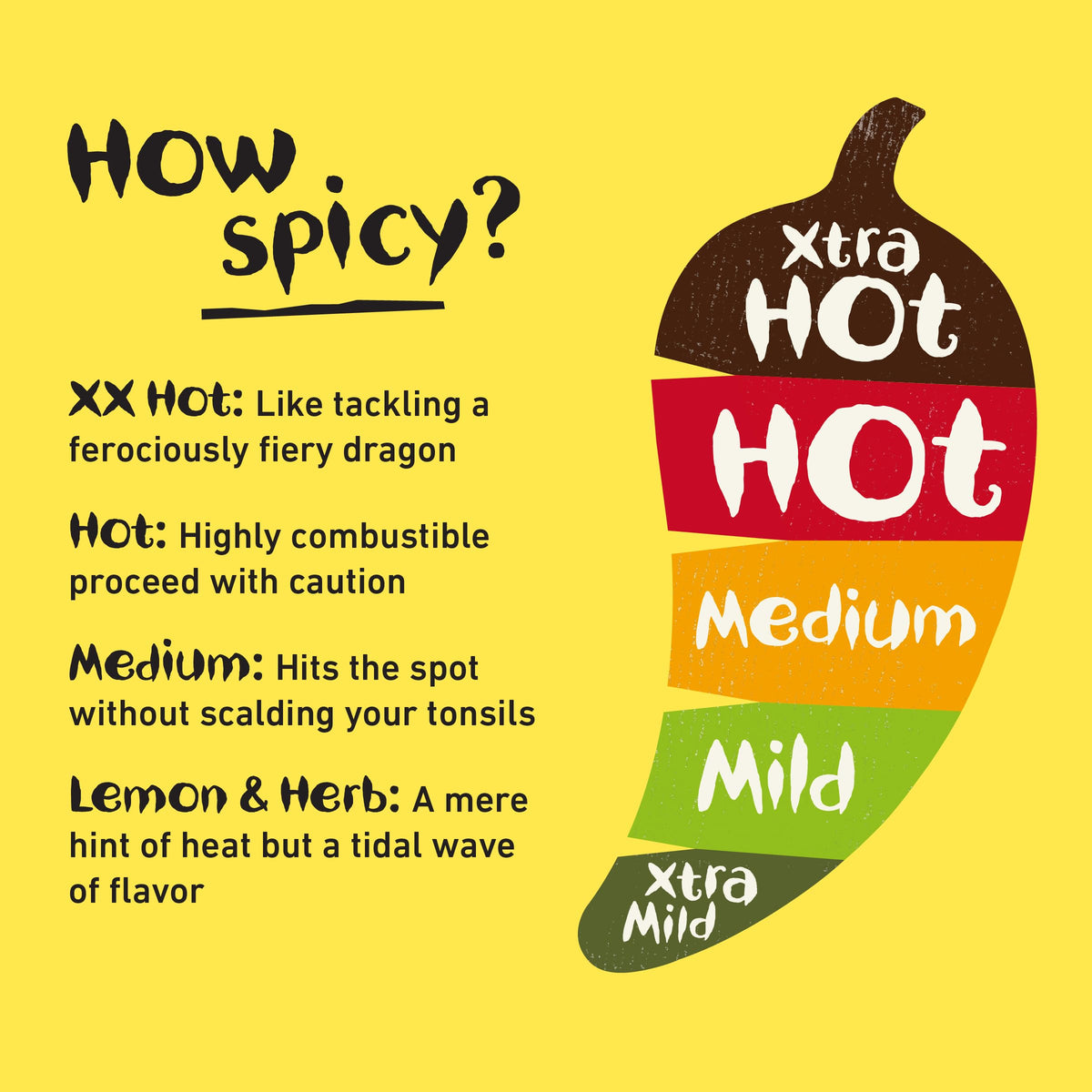 Nando's Hot PERi-PERi Sauce - Fiery Garlic & Herb Heat - Gluten Free, Non-GMO, Kosher - 9.1 oz Bottle (4 Pack)