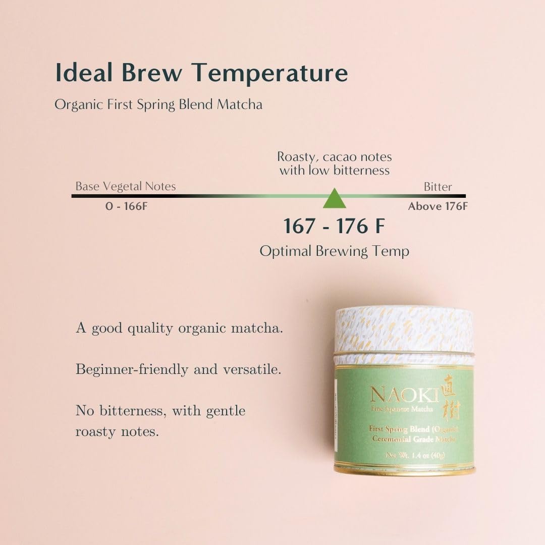 Naoki Matcha Organic Ceremonial First Spring Blend – First Harvest Kagoshima Matcha Powder (40g)