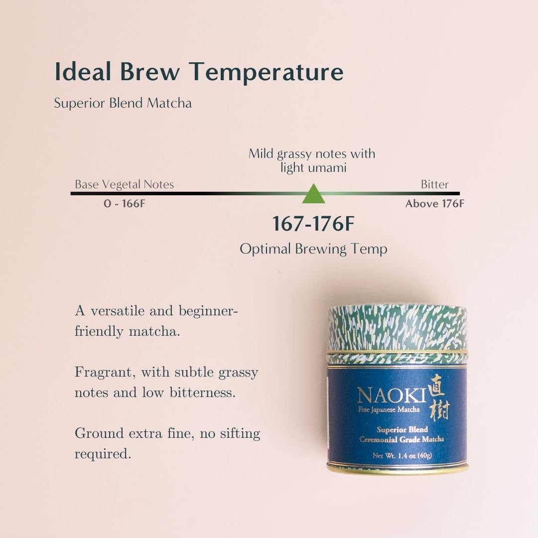 Naoki Matcha Superior Ceremonial Blend – First Harvest Uji Kyoto Ceremonial Grade Matcha Powder 50g