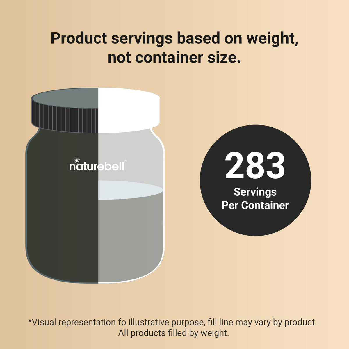 NatureBell Organic Mushroom Powder 10oz – 10-in-1 Adaptogenic Blend with Lion's Mane, Reishi & More