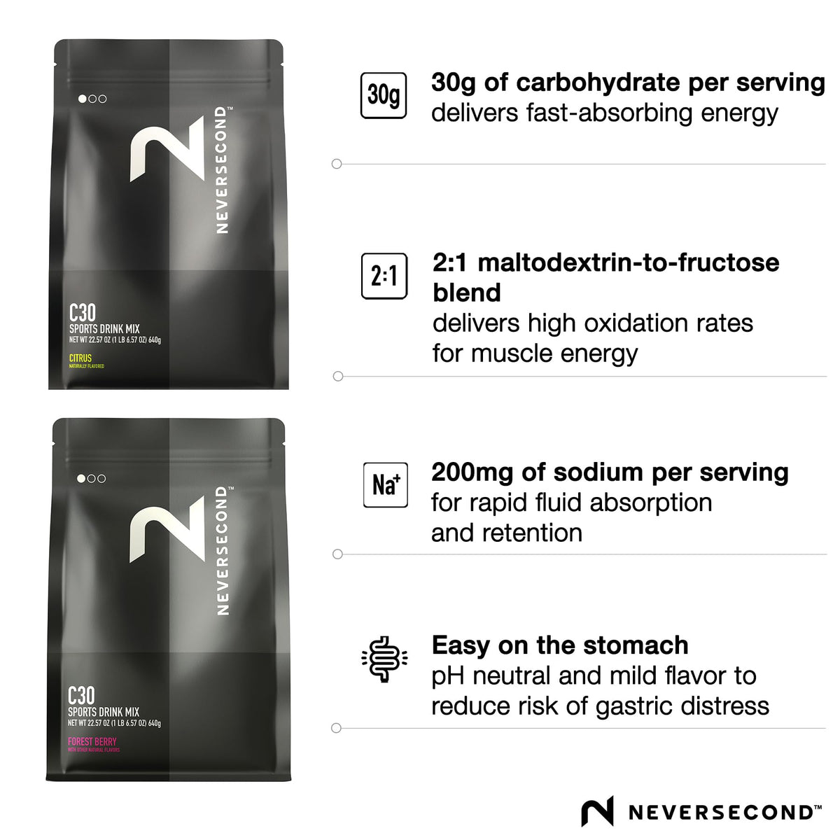 Neversecond C30 Sports Drink Forest Berry – 640g (20 Servings) for Endurance Hydration