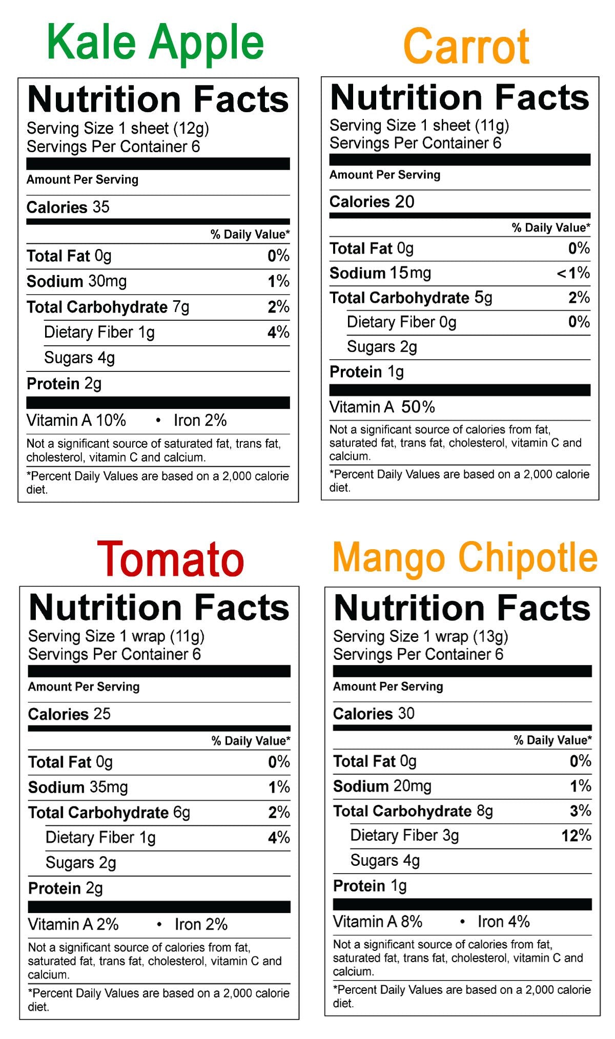 NewGem Carrot & Tomato Sandwich Wraps (Four-Pack) – Plant-Based, Vegan, Gluten-Free, Low-Carb Wrap Variety Pack