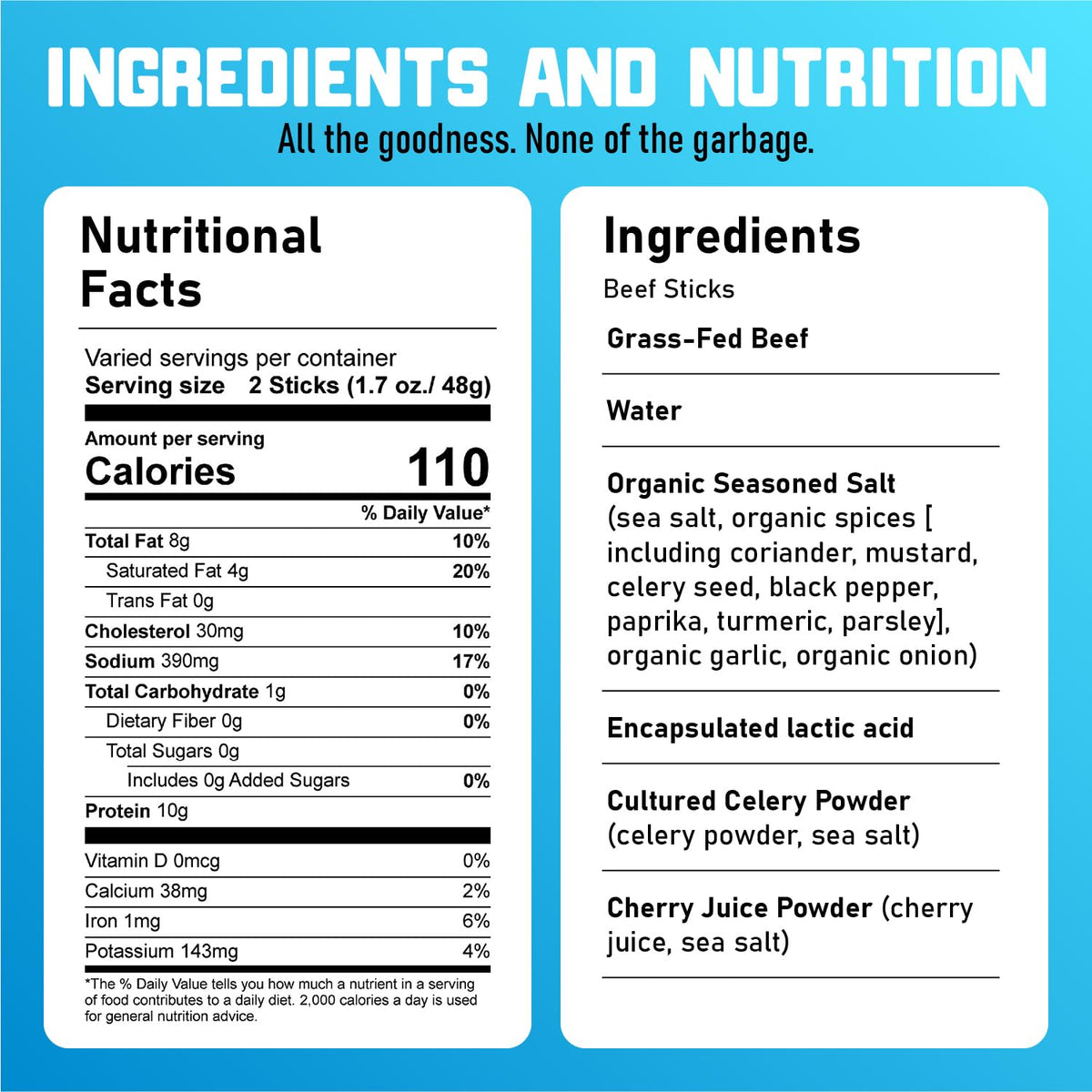 Nick's Sticks Clean & Balanced 100% Grass-Fed Beef Snack Sticks – Gluten Free, Keto & Paleo Approved – Made in USA (12 Twin Packs)
