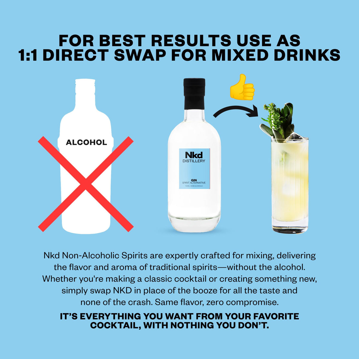 NKD Gin Non-Alcoholic Spirit — Zero-Proof Gin Alternative, 1:1 Cocktail Substitute | 750ml