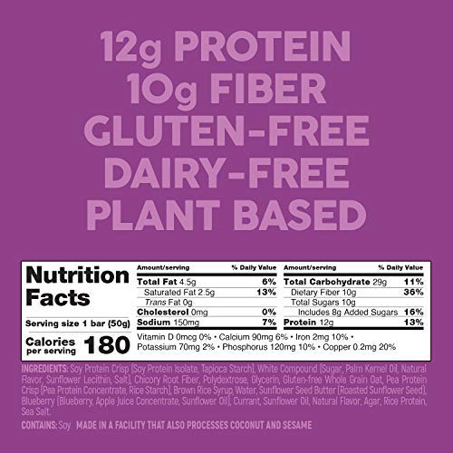 No Nuts! Blueberry & Vanilla Protein Bars – Nut-Free, School-Safe, 12g Plant Protein | Vegan, Gluten-Free, Non-GMO, Kosher | 12 Count