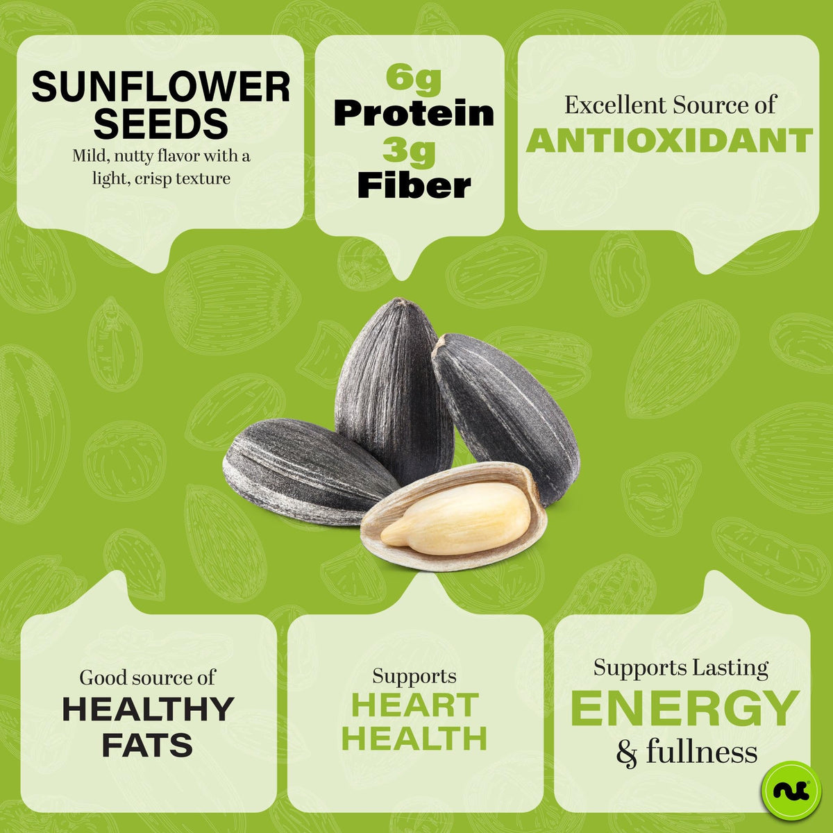 Nut Cravings Roasted Salted Sunflower Seeds — Shell-Free Kernels, 80oz Bulk in Resealable Bag