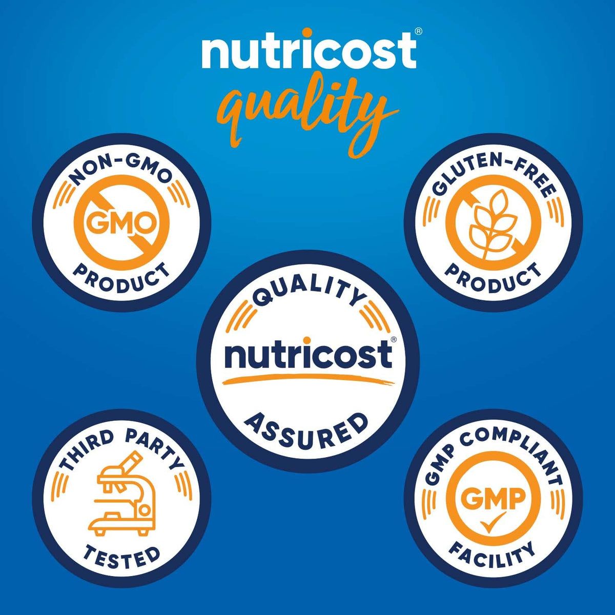 Nutricost Pantry Baking Soda – 5 LBS for Baking, Cleaning & Deodorizing